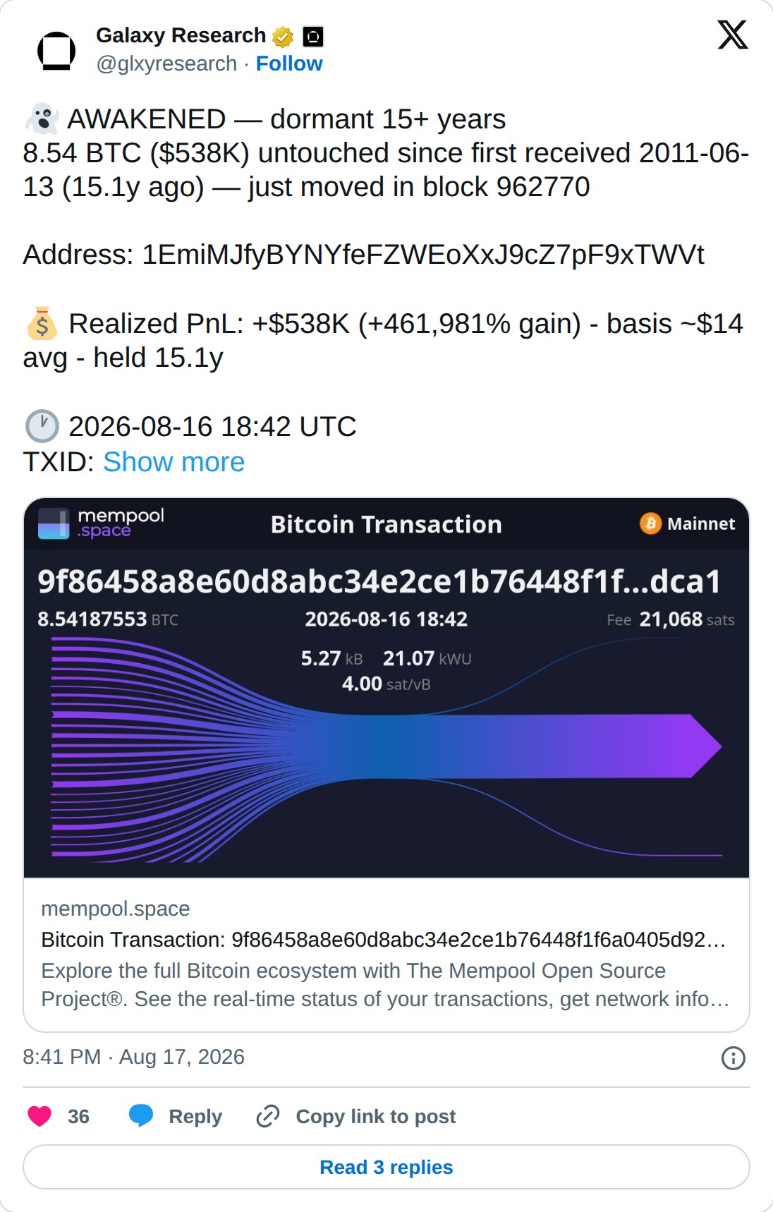 @glxyresearch op X: Galaxy Research @glxyresearch · Follow AWAKENED — dormant 15+ years 8.54 BTC ($538K) untouched since first received 2011-06-13 (15.1y ago) — just moved in block 962770 Address: 1EmiMJfyBYNYfeFZWEoXxJ9cZ7pF9xTWVt Realized PnL: +$538K (+461,981% gain) - basis ~$14 avg - held 15.1y