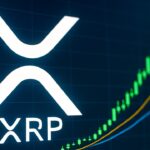 XRP-logo op een beursscherm met een stijgende groene grafiek en twee elkaar naderende gemiddelde-lijnen.
